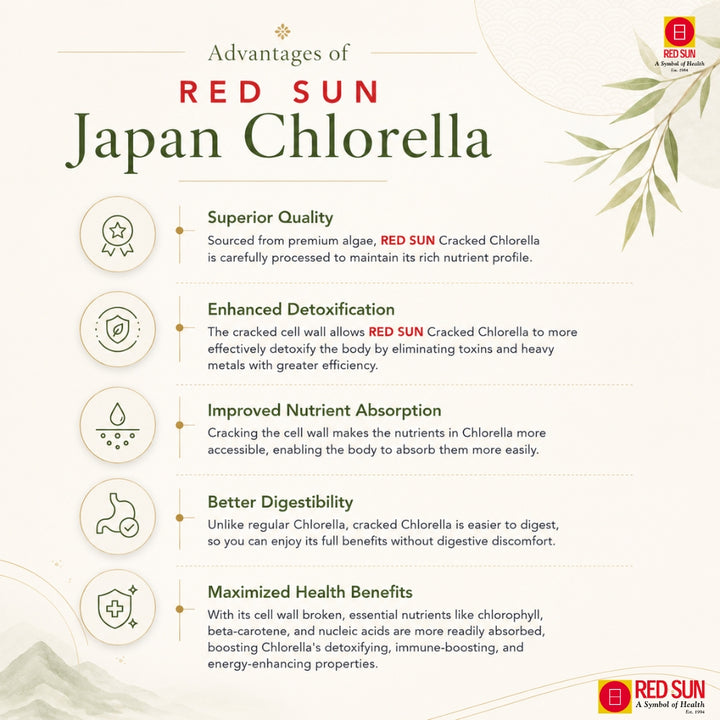 RED SUN Chlorella – Natural Nutrient Superfood for Immune System & Health