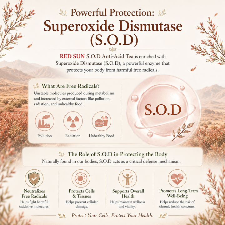 RED SUN S.O.D Anti-Acid Tea - Combat Acidity, Enhance Health!